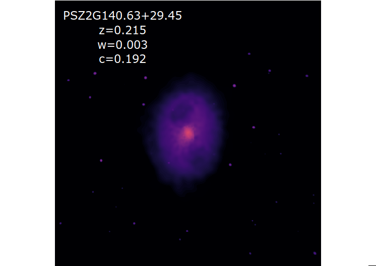 PSZ2G140.63+29.45