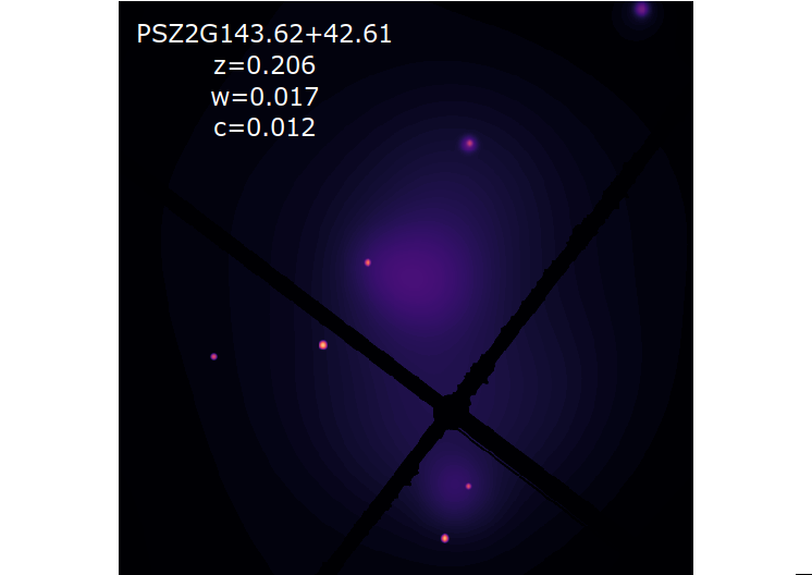 PSZ2G143.62+42.61