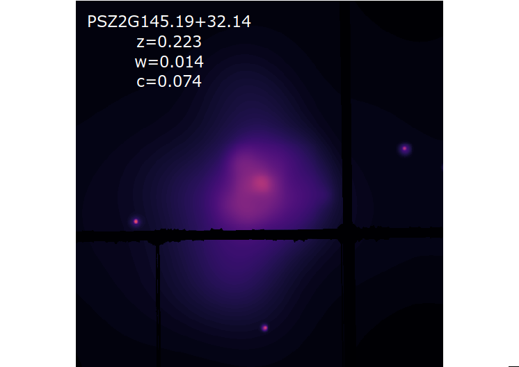 PSZ2G145.19+32.14
