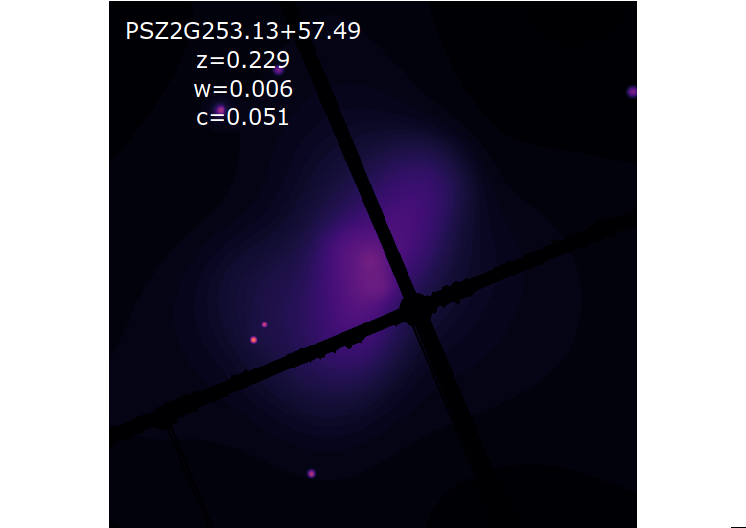 PSZ2G253.13+57.49