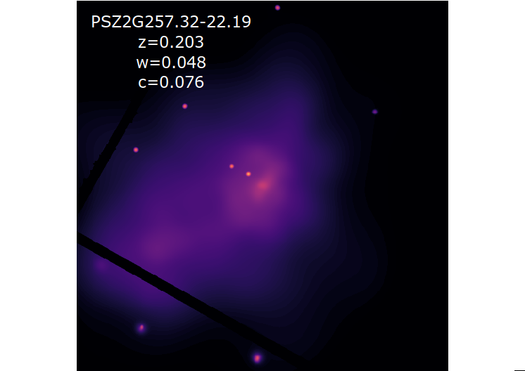 PSZ2G257.32-22.19
