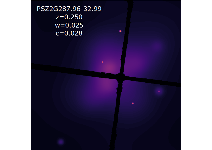 PSZ2G287.96-32.99