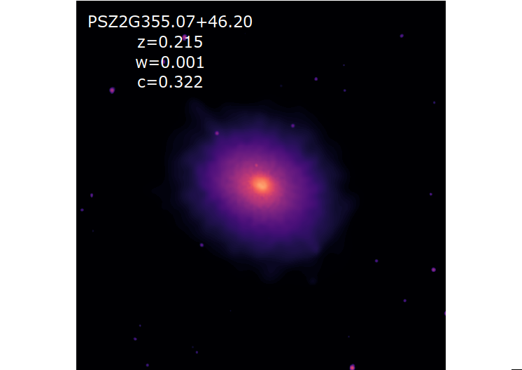 PSZ2G355.07+46.20